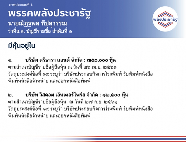 ธนาธร เผย มี “ว่าที่ ส.ส.” หลายพรรค ถือหุ้นในธุรกิจ ที่ระบุวัตถุประสงค์ผลิตสื่อ