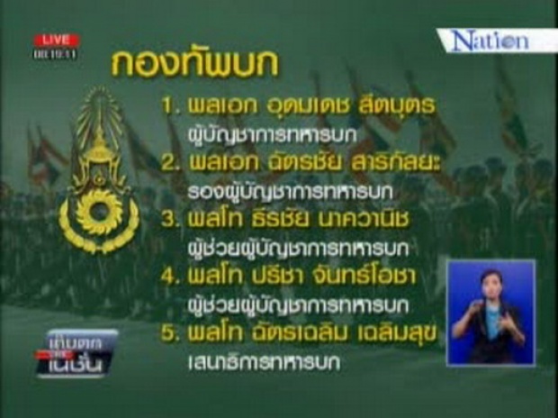 โปรดเกล้าฯรายชื่อทหาร อุดมเดช ผงาด ผบ.ทบ. ตามคาด