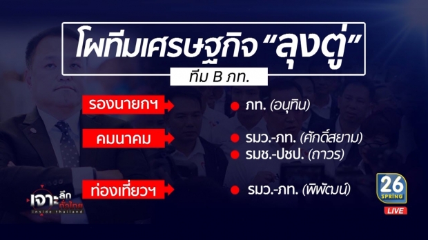 เปิดหน้า 3 ทีมเศรษฐกิจ “ลุงตู่”