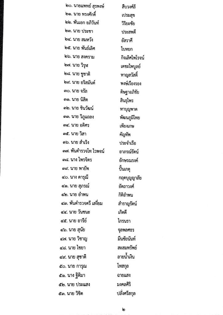 เผยรายชื่อ 114 ฝ่ายการเมือง ที่ คสช.เรียกรายงานตัวเพิ่มเติม