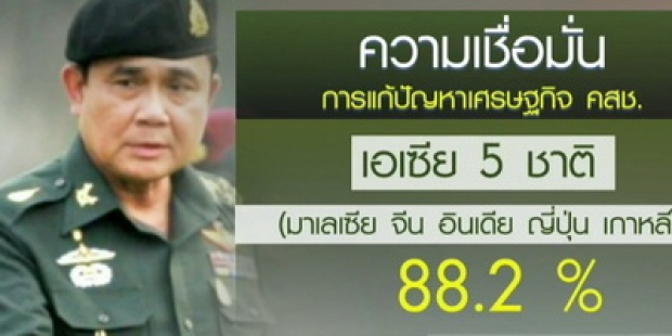 ประชาชนหวังนายกฯคนใหม่แก้ปัญหาปากท้อง