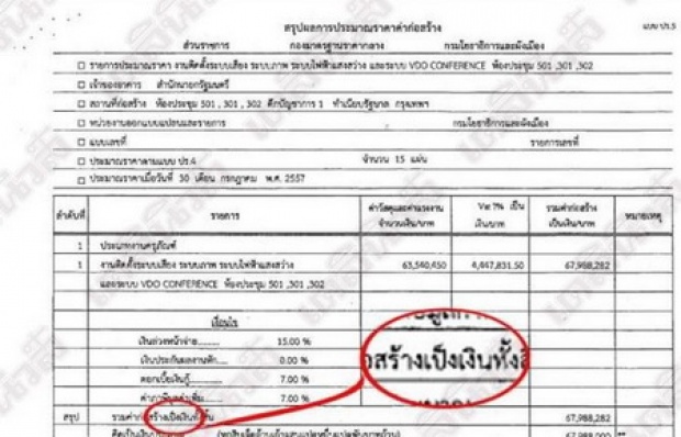 พบพิรุธเงื่อนไขจ่ายเงินล่วงหน้า 15% ไมค์ฉาว