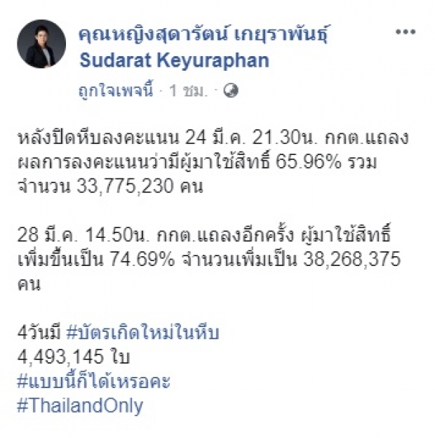 สุดงง! หญิงหน่อย สงสัย 4 วัน บัตรเกิดใหม่ กว่า 4 ล้านใบ แบบนี้ก็ได้เหรอคะ??