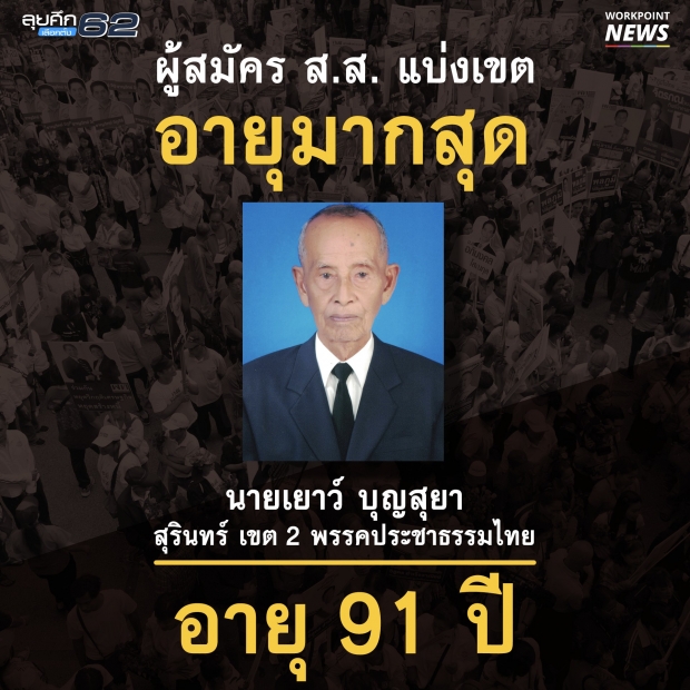 เลือกตั้ง 62!  รวม “ที่สุด” ของการเลือกตั้งปี 62