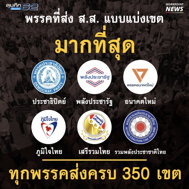 เลือกตั้ง 62!  รวม “ที่สุด” ของการเลือกตั้งปี 62