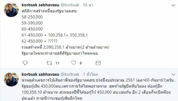 ยังไงซิ!! ‘กอร์ปศักดิ์’ เปิดตัวเลขแฉ 5 ปี คสช. สร้างหนี้ 2 ล้านล้านบาท!