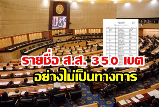 กกต. ประกาศชื่อ ส.ส.เขต 350 คนอย่างไม่เป็นทางการ เพื่อไทยกวาดเรียบ ชนะ พลังประชารัฐ