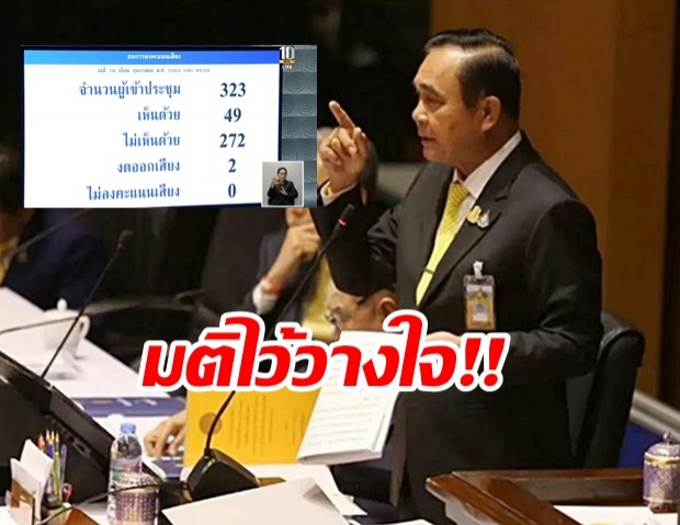 ผ่านฉลุย! สภาโหวตไว้วางใจรัฐบาล บิ๊กตู่ เผย ธรรมนัส ได้น้อยสุด