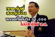 ‘อดีต กกต.’ สอน ‘กกต.รุ่นน้อง’ พรรคที่ได้ไม่ถึง 71,000 กว่าคะแนน ไม่มีสิทธิ์ได้ ส.ส.พึ่งมี ชี้อ่านกฎหมายให้แตก!