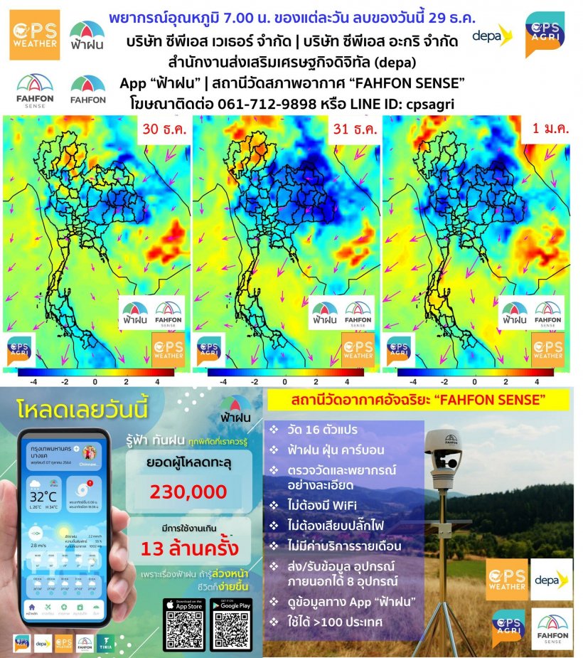 หนาวแน่! อากาศเย็นส่งท้ายปีเก่า ทั่วประเทศยะเยือก