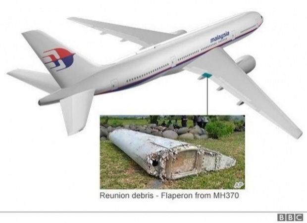 ยืนยันแล้ว’ซากปีก’ คือชิ้นส่วน MH370