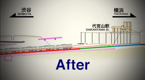 ภารกิจสำคัญ เมื่อทีมงานญี่ปุ่น 1,200 คน ต้องย้ายรางรถไฟบนดิน ให้ลงใต้ดินภายใน 4 ชั่วโมง!!