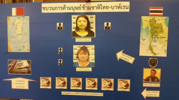 รวบขบวนการค้ามนุษย์ข้ามชาติ-บาห์เรน ช่วยเหยื่อสาวไทย!