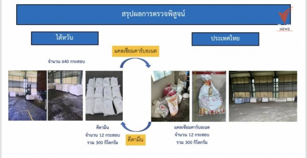 ผลออกแล้ว! ป.ป.ส. ตรวจของกลาง1.2 ตัน พบเคตามีนปน1.2 กรัม