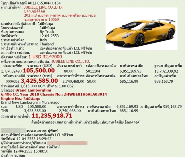 ดีเอสไอพบใบเสร็จราคา”ลัมโบร์กินี มูร์เซียลาโก”ผลิต 350 คันในโลก ขายแค่ 18 ล.