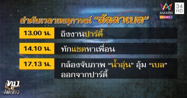 เปิดคลิปฉบับเต็ม! “น้ำอุ่น” อุ้มศพ “ลัลลาเบล” เข้าลิฟท์ “คาดสิ้นใจในรถ”