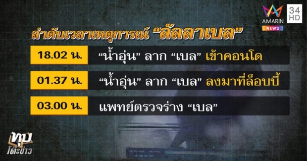 เปิดคลิปฉบับเต็ม! “น้ำอุ่น” อุ้มศพ “ลัลลาเบล” เข้าลิฟท์ “คาดสิ้นใจในรถ”