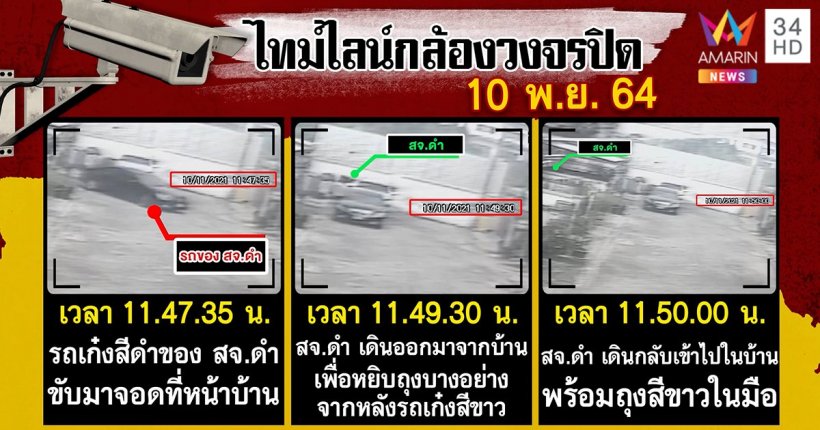 เปิดคลิปลับนาที สจ.ดำ หยิบถุงปืนก่อนลั่นไก4ศพ 