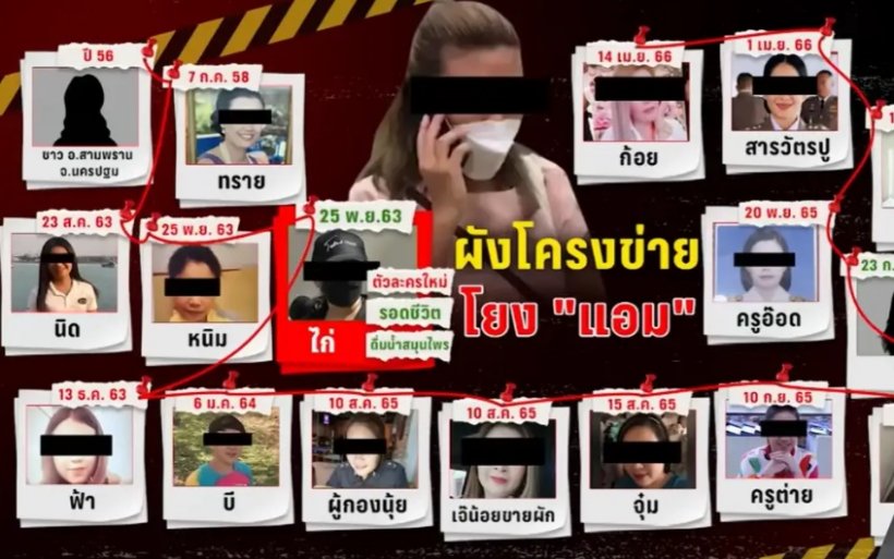 จ่อแจ้งข้อหา แอม ไซยาไนด์ มากสุดในประวัติศาสต์คดีอาญาไทย