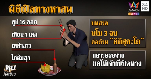 แฉสยอง “ไอซ์ หีบเหล็ก” เล่นมนตร์ดำ เลี้ยงงูผี คาดไว้เลี้ยงศพ!(คลิป)