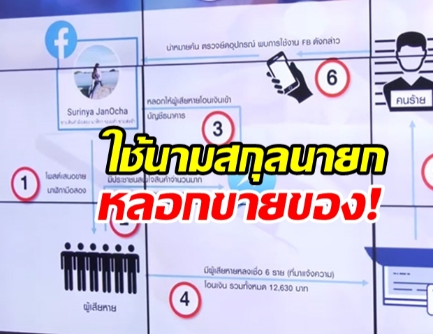 รวบชายอ้างใช้นามสกุลนายกฯ ลวงขายนาฬิกา100ราย