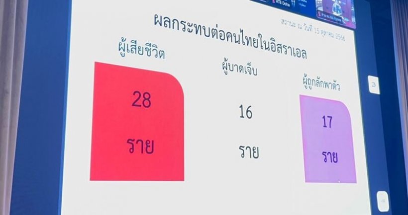 อย่าหมดหวัง เศรษฐา เผยวิธีเจรจาช่วยตัวประกัน คนไทยในอิสราเอล