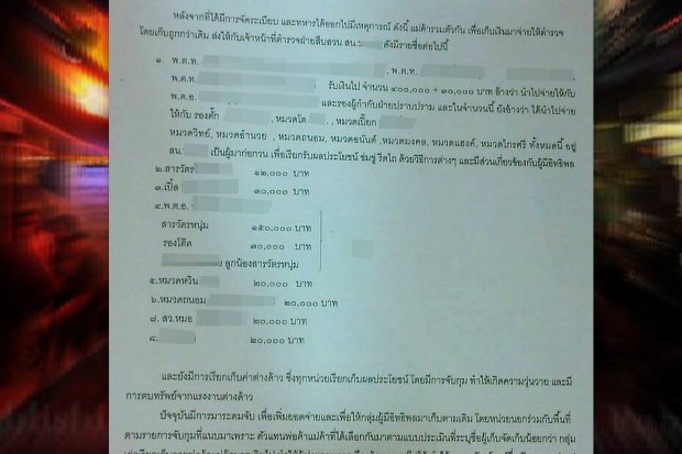 ผู้ค้าพัฒน์พงศ์เปิดโพยแฉจ่ายส่วยตำรวจ 