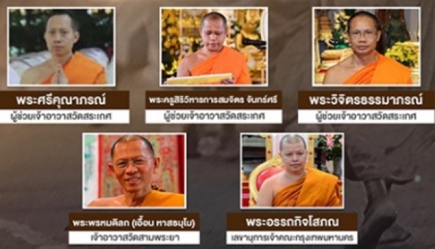 กรรมหนัก! ศาลอุทธรณ์ยันไม่ให้ประกัน 5 อดีตพระผู้ใหญ่นอนคุกยาว