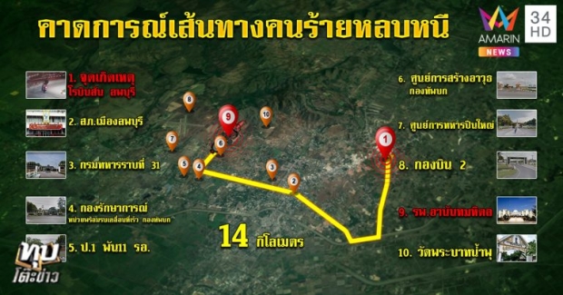 ตำรวจค้นแหล่งกบดานโจรชิงทอง เจออุโมงค์ใกล้หนองน้ำ (คลิป)