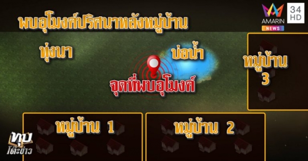 ตำรวจค้นแหล่งกบดานโจรชิงทอง เจออุโมงค์ใกล้หนองน้ำ (คลิป)