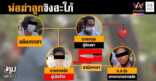 สะใภ้แจง! พ่อผัวขืนใจ 7 เดือน ป่วยไร้แรงสู้ (คลิป)