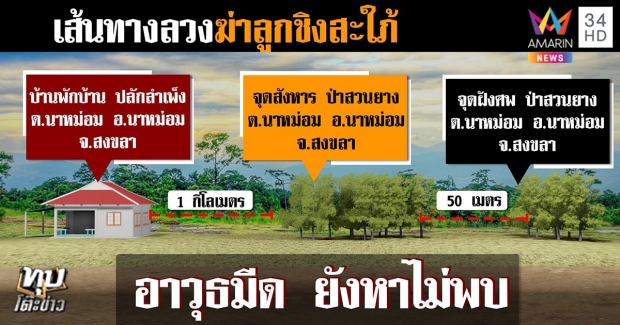 สะใภ้แจง! พ่อผัวขืนใจ 7 เดือน ป่วยไร้แรงสู้ (คลิป)