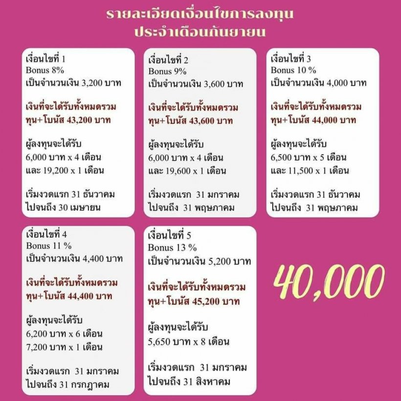 รวบลูกน้ำอดีตพิธีกรรายการดัง โกงออนไลน์100ล้าน