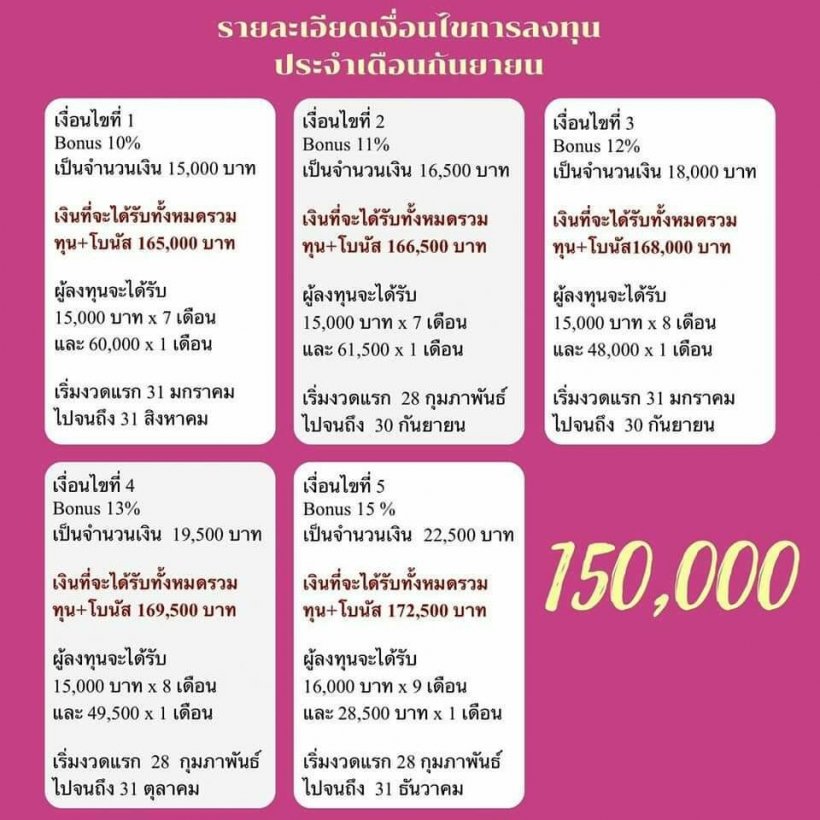 รวบลูกน้ำอดีตพิธีกรรายการดัง โกงออนไลน์100ล้าน