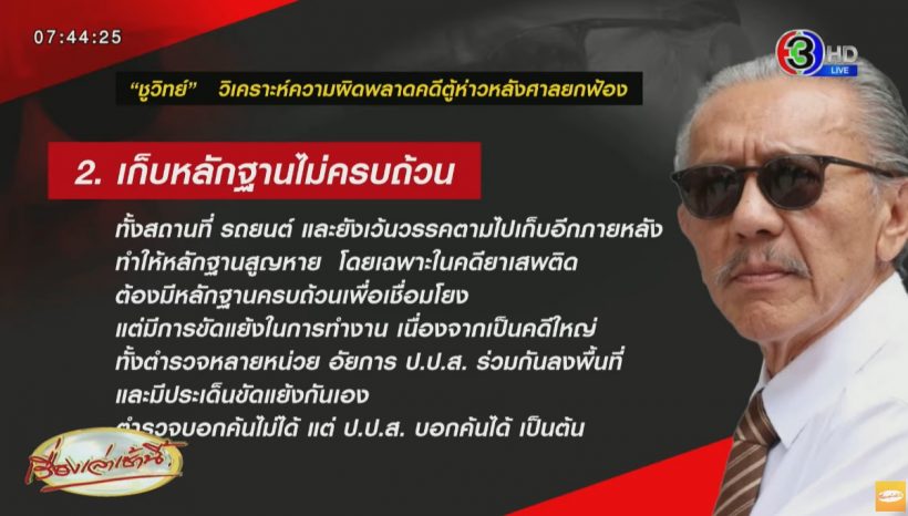 ชูวิทย์ วิเคราะห์ข้อผิดพลาดสุดท้ายศาลยกฟ้อง ตู้ห่าว