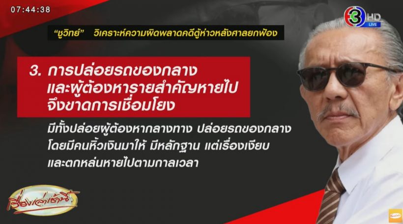 ชูวิทย์ วิเคราะห์ข้อผิดพลาดสุดท้ายศาลยกฟ้อง ตู้ห่าว