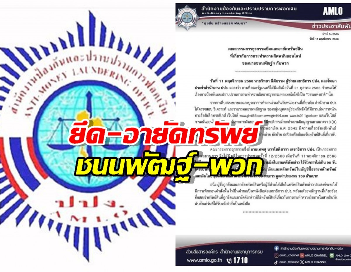 ปปง.สั่งอายัดทรัพย์ ชนนพัฒฐ์-พวก 159 ล้าน โยงพนันออนไลน์