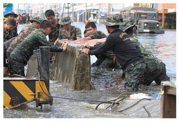 ประมวลภาพรวม น้ำท่วม