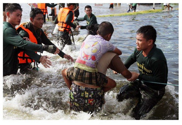 ประมวลภาพรวม น้ำท่วม