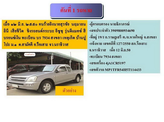 แจ้งเตือน! 11 รถยนต์อันตราย เตรียมคาร์บอมบ์ 4 จังหวัดชายแดนใต้