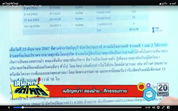 จะไม่รู้จักได้ไง??แกะคำอัยย์  ธัมมชโยรับกฐินกับมือ!! จะไม่รู้จักศุภชัยยังไง? คนทั้งวัดก็รู้!!!