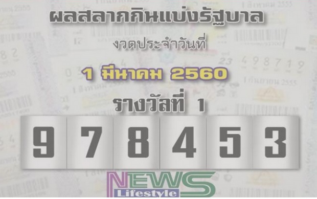 รวยกันทั้งตำบล !! เลขเด็ด ต้นมะพร้าวประหลาด แตกหน่อ 9 ยอด โผล่ให้โชคถูกรางวัลตรงๆ !!!