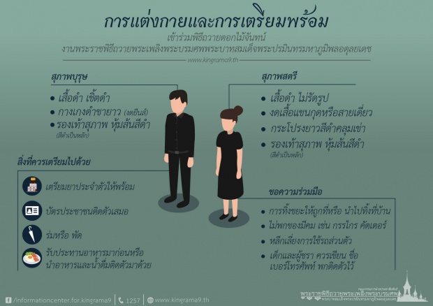 ข้อห้าม-ขั้นตอน-วิธีการเข้าร่วมพิธีถวายดอกไม้จันทน์ วันถวายพระเพลิงพระบรมศพใน 26 ตุลาคมนี้