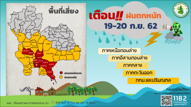 อุตุฯ เตือน 19-25 ก.ย. อากาศแปรปรวนฝนตกหนัก - อุณหภูมิลดฮวบ 3-5 องศา