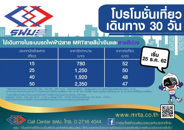 ชาวกรุงเฮหนัก! “รถไฟ MRT สายสีม่วง” ปรับใหม่ 20 บาท ตลอดสาย 