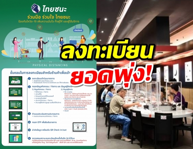 ไทยชนะเปิดตัวดีแค่ครึ่งวันแรก ยอดคนเช็คอิน 4,635 คนต่อนาที