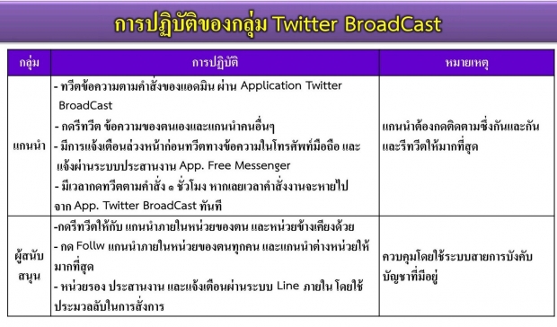 สุดยอด! โปรแกรมเมอร์แกะรอยไอโอไทย พบเซิร์ฟเวอร์อยู่ที่ บ.เอกชนแห่งหนึ่ง