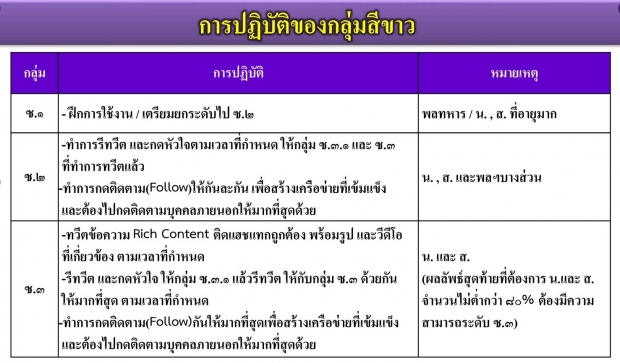 สุดยอด! โปรแกรมเมอร์แกะรอยไอโอไทย พบเซิร์ฟเวอร์อยู่ที่ บ.เอกชนแห่งหนึ่ง