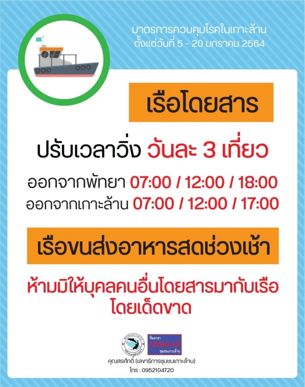 ล็อกดาวน์เกาะล้าน ห้ามปชช.ออกจากบ้าน 4ทุ่ม-ตี5 -นทท.ออกจากเกาะภายในวันนี้!