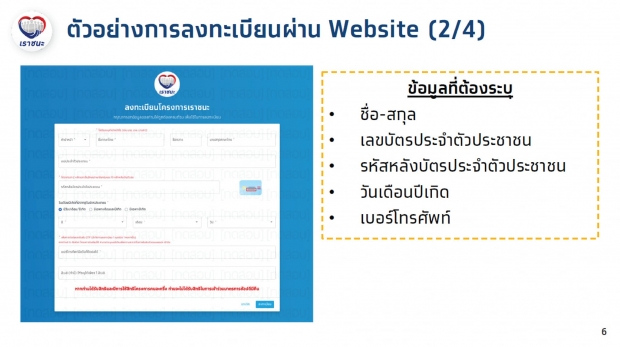 เช็คเลย! ขั้นตอนลงทะเบียนโครงการ เราชนะ เริ่ม 29 ม.ค. นี้